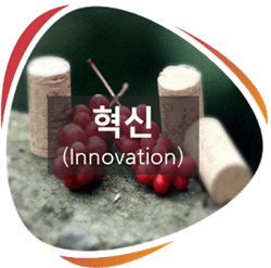 오미나라의 혁신
