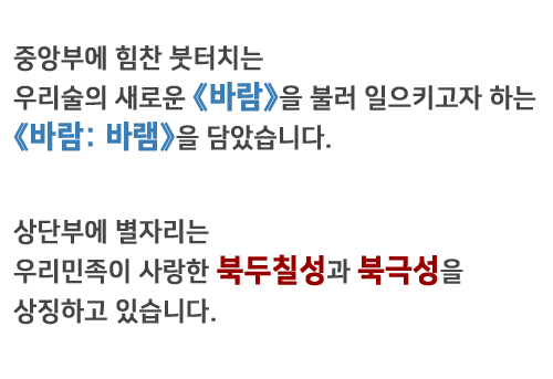 MW_design_desc