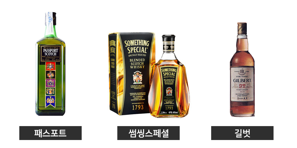 패스포트+썸씽스페셜+길벗