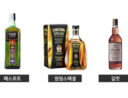 [위스키 #11] 한국 위스키의 도전과 실패